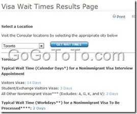 waittime
